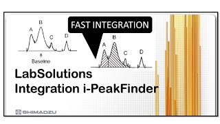 Integration in Shimadzu LabSolutions for HPLCGC using iPeakFinder by Mehul Pal [upl. by Tymothy]