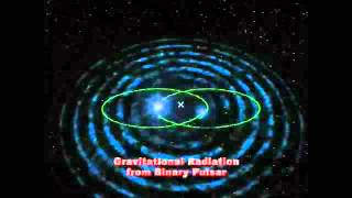 Binary Pulsar Gravitational Radiation Animation [upl. by Vittoria430]