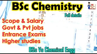 BCA Course full details in Tamil  Best course after 12th  Career Guidance  Salary  Tamil [upl. by Bartram]