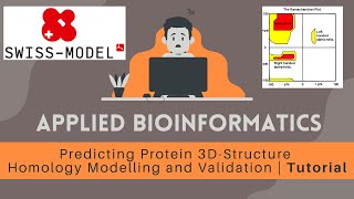 Mastering Homology Modeling with SwissModel A Complete Guide Including Validation [upl. by Cochran]