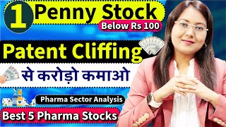 Best Penny Stock Below Rs100  Best 5 Pharma Stock 2025  High Return Stocks  Pharma Sector  Nifty [upl. by Nodnab]