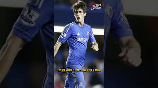 O BIZARRO CASO DE LUCAS PIAZON shorts [upl. by Micheline]