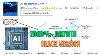 Full Review of AI Nodiurnal EA V10 MT4 EA Best AI Bot Get Crack Version Now [upl. by Letsirk]