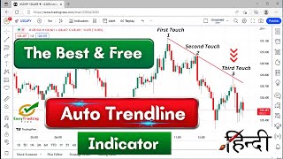 Best Trendline Indicator Tradingview  Trend Line Strategy for Intraday Auto Trendline Indicator [upl. by Keefe]