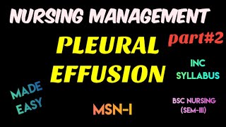 Nursing management of Pleural effusion [upl. by Ekalb]