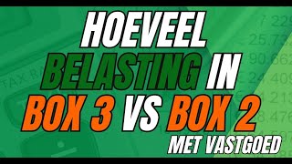 Hoeveel belasting betaal ik in box 3 in 2024 [upl. by Desma]