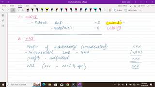 Lec 6 Impairment Loss on Goodwill – StepbyStep Guide under IFRS [upl. by Beaner853]