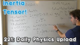 Deriving the Inertia Tensor justgirlythings [upl. by Artkele]