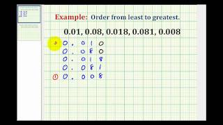 Example 1 Ordering Decimals from Least to Greatest [upl. by Dow]