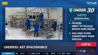 AST SpaceMobile ASTS amp Verizon VZ Partnership [upl. by Flodur]