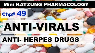 Chp48  Mini KATZUNG Pharma  ANTI HERPES DRUGS  ANTIVIRALS  Katzung Pharma  Dr Asif Lectures [upl. by Aleinad]