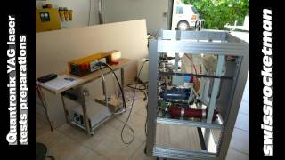 Quantronix YAG laser tests preparationsmp4 [upl. by Giraldo584]