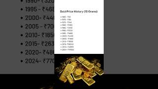 10 Grams Gold Price History 19652024 shorts ytshosrts gold kgf kgf2 indiagold [upl. by Clothilde]