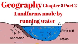 Geography Ch 5 Part 2 Landforms made by running water Hindi [upl. by Fair603]