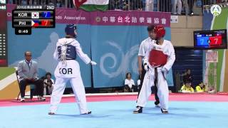 Asian Junior Taekwondo Championships Final male 48 [upl. by Ylak656]