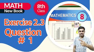 Class 8 Math Chapter 2  Class 8 Maths Chapter 2 Exercise 23 Question 1  8th Class Maths Chapter 2 [upl. by Oralie]