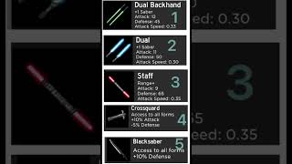 Top 5 light sabers for grinding kills in saber showdown short roblox [upl. by Ycnaffit]