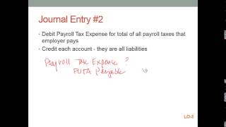 Payroll Journal Entries [upl. by Ralph]