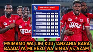 Msimamo Wa Ligi Kuu Tanzania Bara 202324 Baada Ya Mchezo Wa Simba Leo Dhidi Ya Azam FC [upl. by Ezra662]