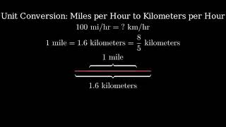 How to Convert 100 mihr to kmhr [upl. by Aineg]