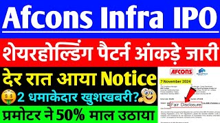 Afcons infrastructure limited IPO allotment Status रात Notice आया  Afcons Infra ltd IPO Latest news [upl. by Yerhpmuh372]