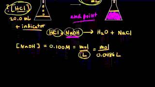 Acid–base titrations  Chemical reactions  AP Chemistry  Khan Academy [upl. by Yoshio]