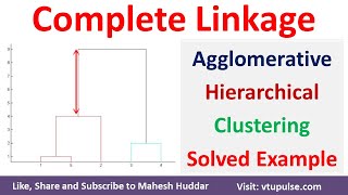 Solved Example Complete Linkage  Agglomerative Hierarchical Clustering Euclidean Dist Mahesh Huddar [upl. by Quintessa96]