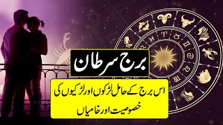 Burj Sartan 2021 in Urdu  Ilm e Najoom  Horoscope Cancer [upl. by Enrak]