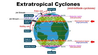 Extratropical Cyclone formation  Climatology  Geography for UPSC IAS CDS NDA SSC CGL [upl. by Harden942]