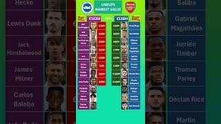 Arsenal vs Brighton Lineups Value [upl. by Glantz]