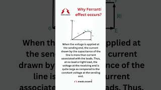 Ferranti Effect in Electrical Engineering [upl. by Germaun]