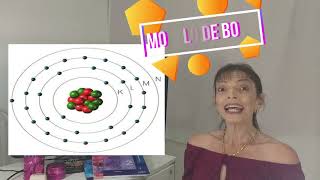 Modelo Atômico de Bohr e distribuição eletrônica [upl. by New200]