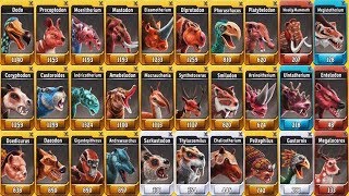 ALL MAX LEVEL 40 GLACIERS  Jurassic Park Builder [upl. by Elodie189]