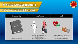 Mutterschutzgesetz  👨🏼‍🎓 EINFACH ERKLÄRT 👩🏼‍🎓 [upl. by Er]