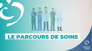 Le parcours de soins  Vivalto Santé [upl. by Fotzsyzrk870]