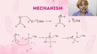 Group 6  EDTA Synthesis [upl. by Ahseneuq]