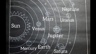 Solar System Drawing  How to Draw Solar System  Solar System Planats Drawing  Solar System [upl. by Coriss]