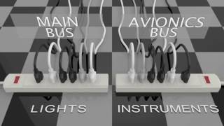 Aircraft Systems  08  Electrical System [upl. by Dirrej358]