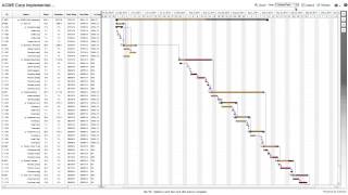 Clarizen V6 Video Tutorial  Gantt View [upl. by Eibrik]