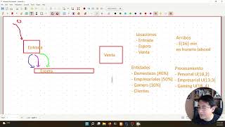 Definición de calendarios laborales con ProModel [upl. by Eenhat]