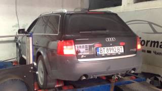 Audi A6 Allroad 25tdi 180hp Dyno [upl. by Alban639]