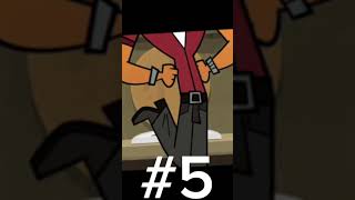 Best contestant total drama world tour edit [upl. by Licht]