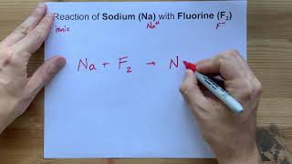 NaF2  reaction between Sodium and Fluorine [upl. by Odrautse]