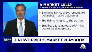 Investors should be close to their risk tolerance says T Rowe Prices Sebastien Page [upl. by Asenad]