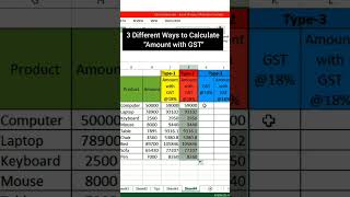 👉☺gst kaise nikale formula 🔥🔥excel excelformula exceltips exceleducation viralvideo dataentry [upl. by Leibman]