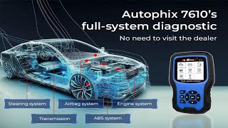 The BEST Value OBD2 Scanner AUTOPHIX 7610 InDepth Review amp Testing [upl. by Lilithe]