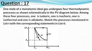 JEE Adv solutions physics 2018  One mole of a monatomic ideal gas undergoes four thermodynamic [upl. by Yeleek]