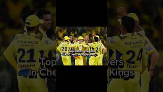 😃Retain players Chennai😘cricket ipl india msdhoni trending viralvideo [upl. by Romalda]