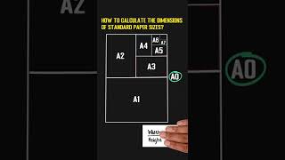 How To Calculate The Dimensions Of Standard Paper Sizes A0 A1 A2 A3 A4 A5 shorts [upl. by Yemerej801]