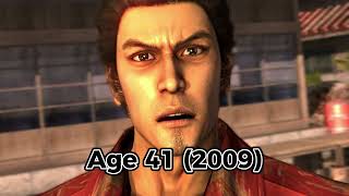 Age Of Kiryu Kazuma Yakuza Series UPDATE 2024 [upl. by Odin]